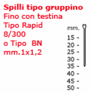 Immagine di Chiodi per spillatrici ad aria