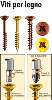 Immagine di Viti panel vit per legno Ø 4